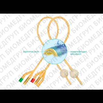 Катетер Фолея двухходовой с гидрофильным покрытием, Ch/Fr 14, объем баллона 515 мл  Mederen
