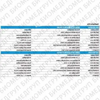 Набор реагентов dsDNA 935 11500 пар оснований, 500