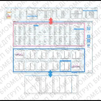 Программное обеспечение для спектрометрии LabSolutions Insight