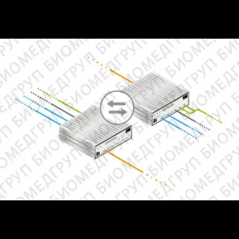 Система передачи сигналов для медицинских снимков TIP0810HDMI