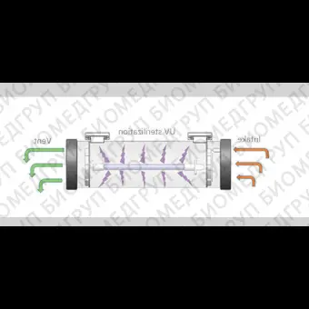 Очиститель воздуха для учреждений здравоохранения PCCZDT80