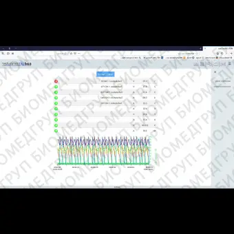 Программное обеспечение для фармацевтической промышленности MCPS