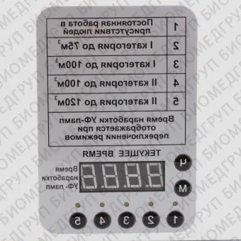 СПДС120Р  рециркулятор ультрафиолетовый бактерицидный настенный  потолочный