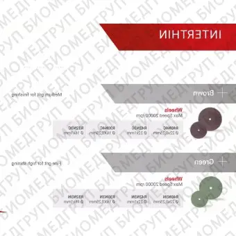 Полир INTERTHIN универсальный для обработки золота, акрила и керамики, 1шт. Reddish Stone R30N3N 16 мм х 0,25 мм Зеленый Колесо