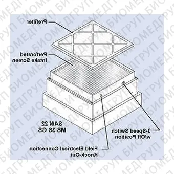 Фильтровальная установка воздуха SAM MicroSound 3S GS