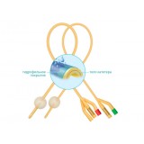 Катетер Фолея двухходовой с гидрофильным покрытием, Ch/Fr 28, объем баллона 30 мл   Mederen